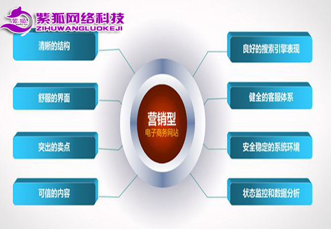 长沙网站建设.jpg