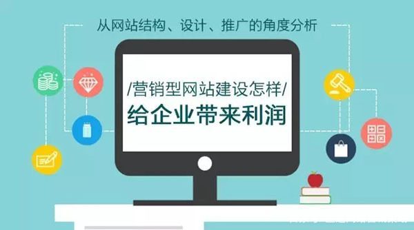 企业网站建设品质